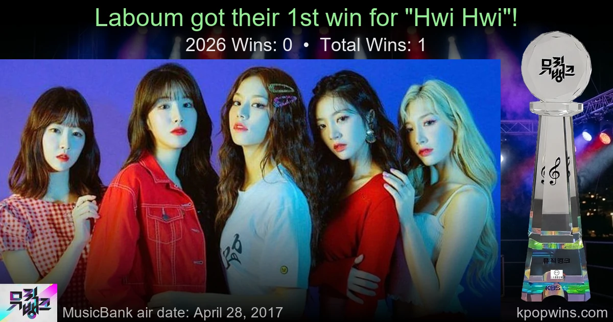 Laboum - Hwi Hwi